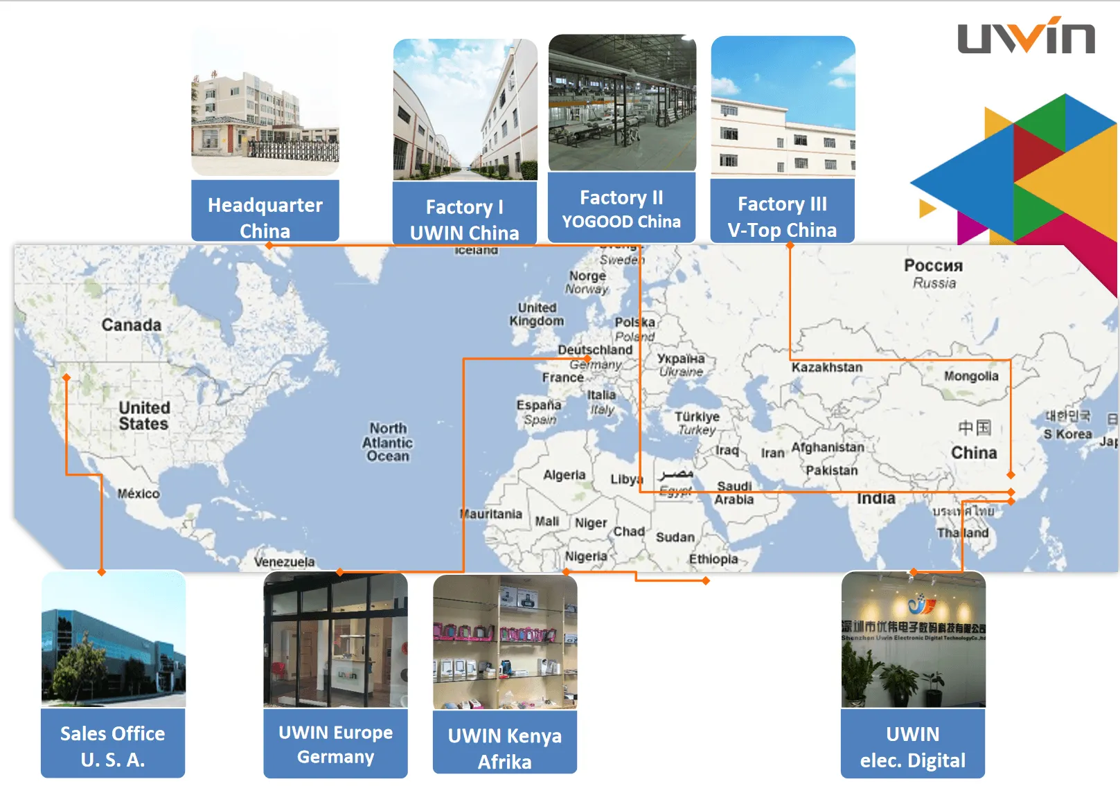 Uwin factory map